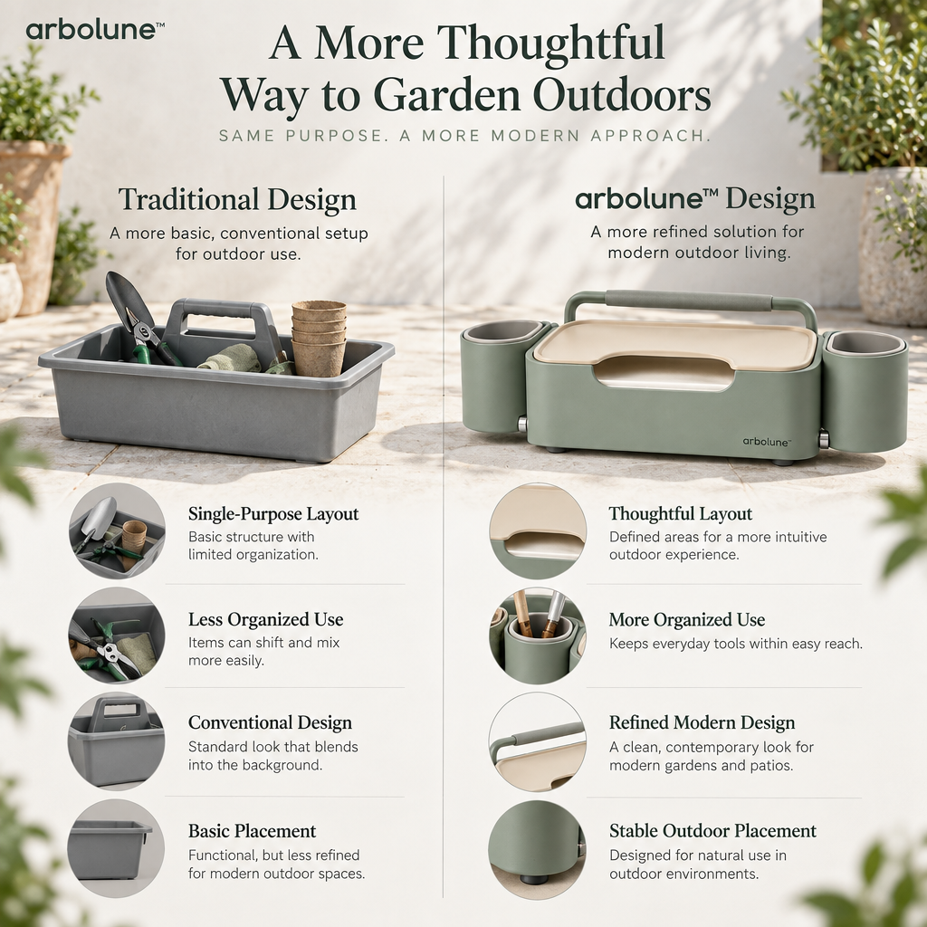 arbolune™ Patio Table Caddy