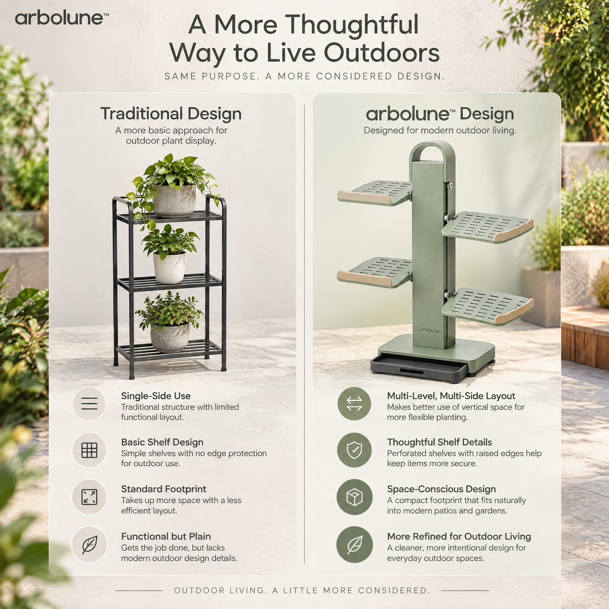 arbolune™ Poolside Shoe Dock