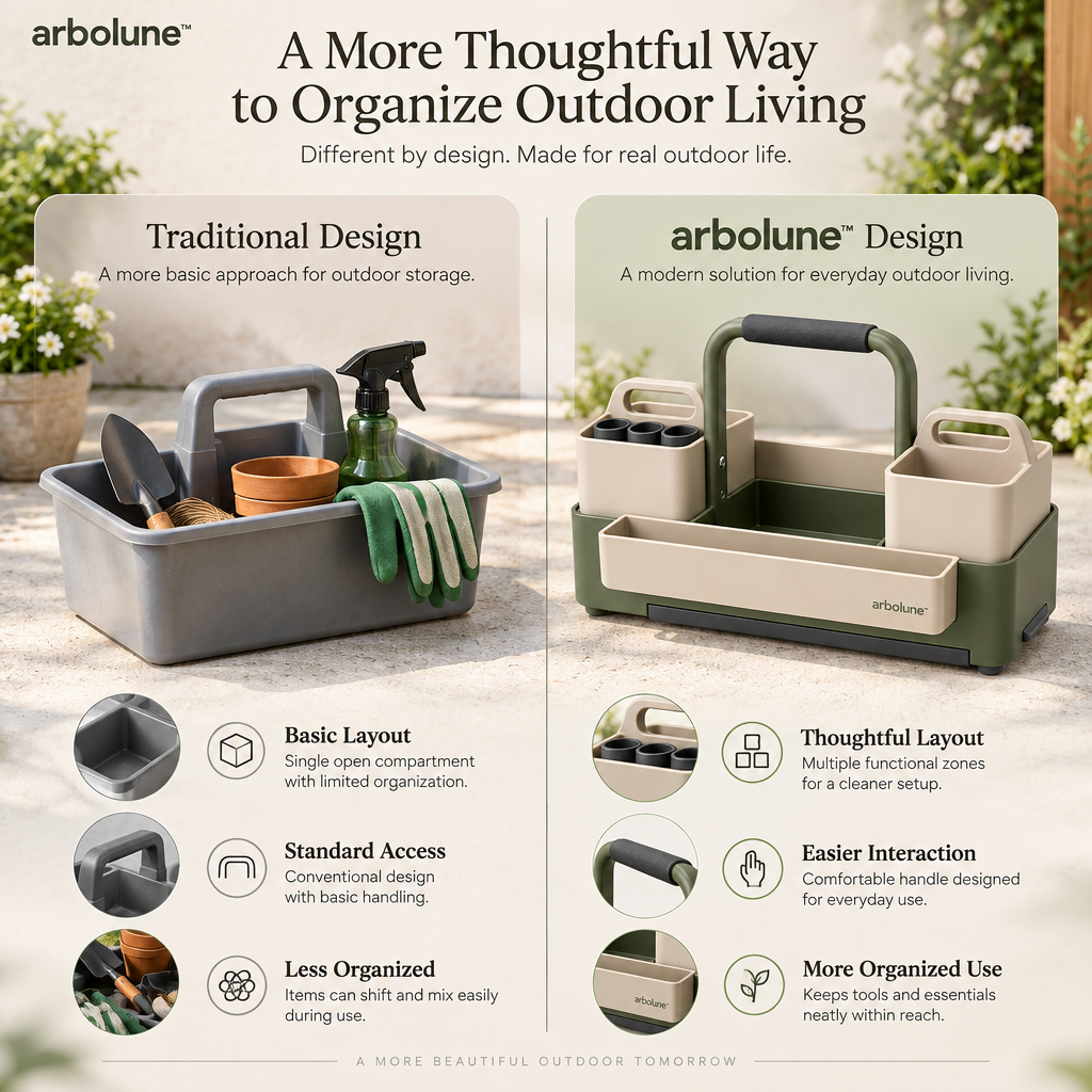 arbolune™ Garden Care Caddy