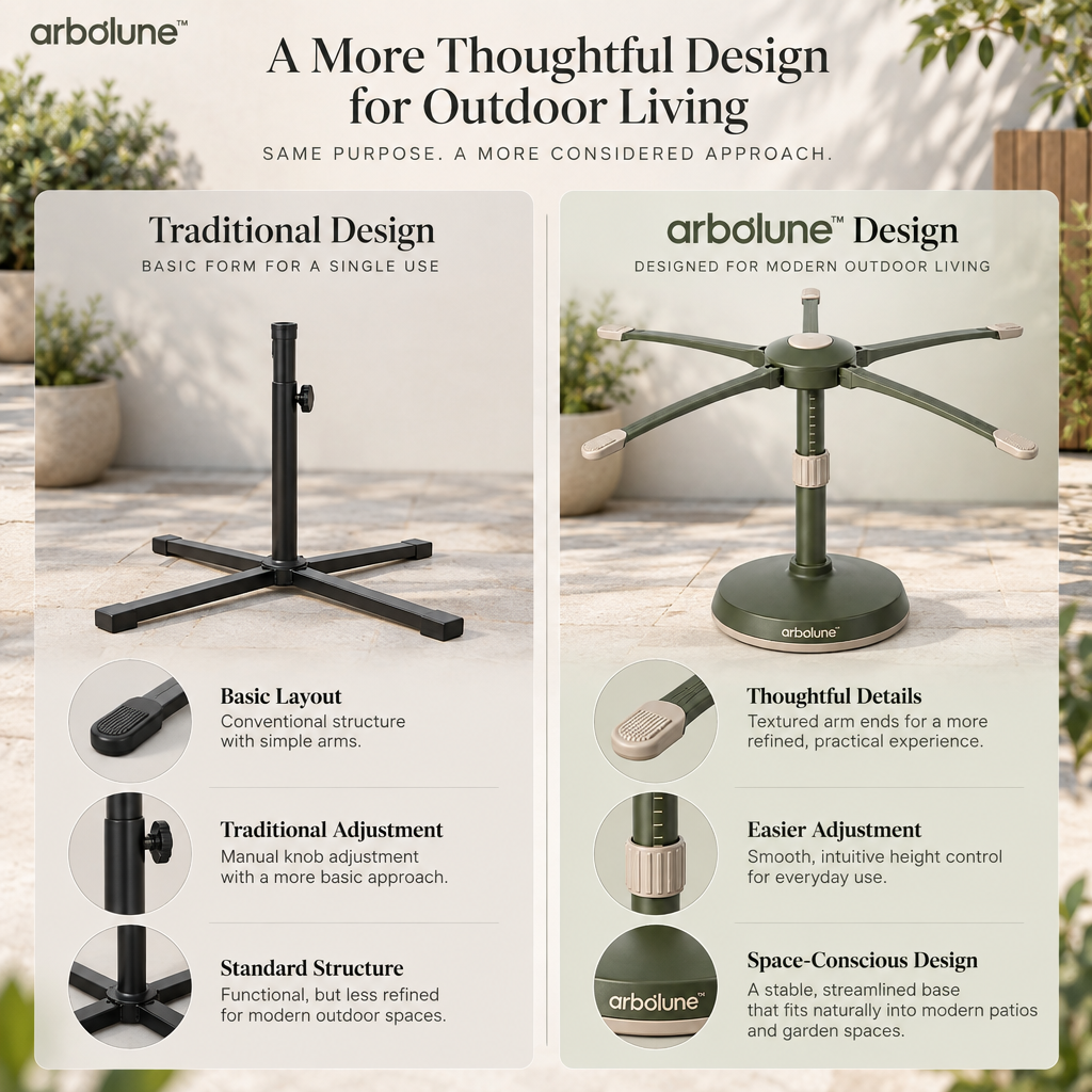 arbolune™ Cover Rise Support