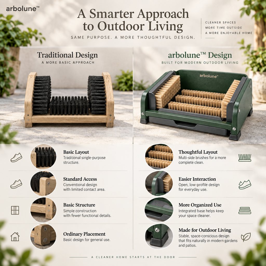 arbolune™ Boot Brush Station