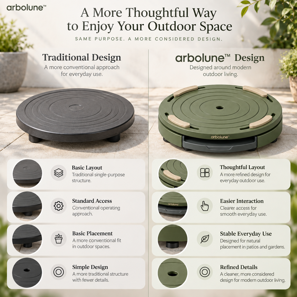 arbolune™ Planter Turn Base
