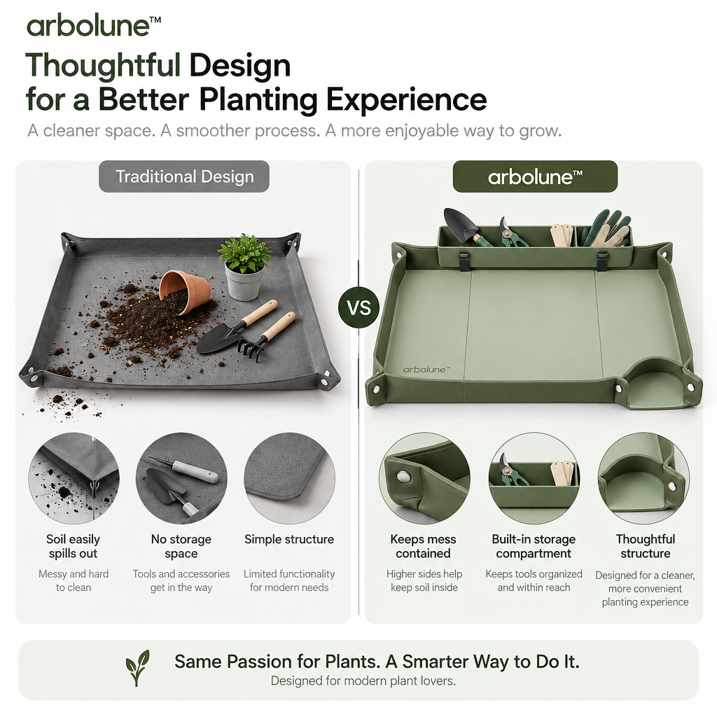 arbolune™ Foldaway Potting Mat